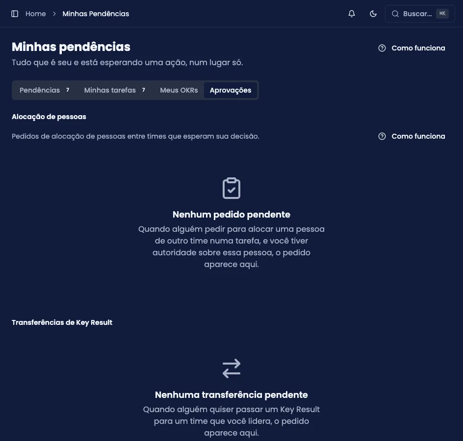 Aba Aprovações, com os pedidos de alocação esperando decisão
