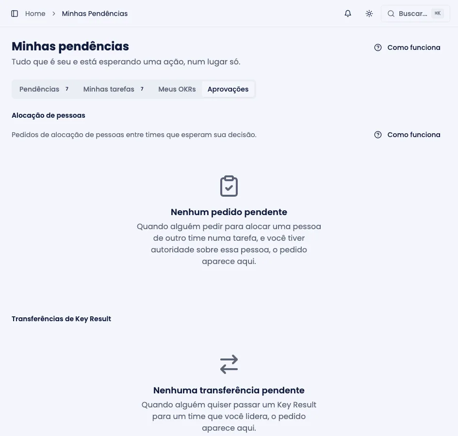 Aba Aprovações, com os pedidos de alocação esperando decisão