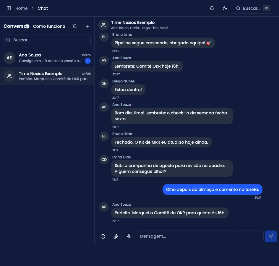 Chat interno, com a lista de conversas e uma conversa de grupo aberta