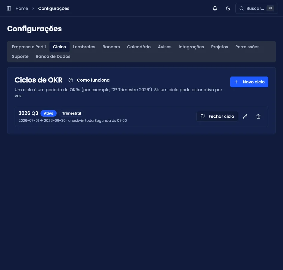 Aba Ciclos das Configurações, com o ciclo ativo e o botão de fechar