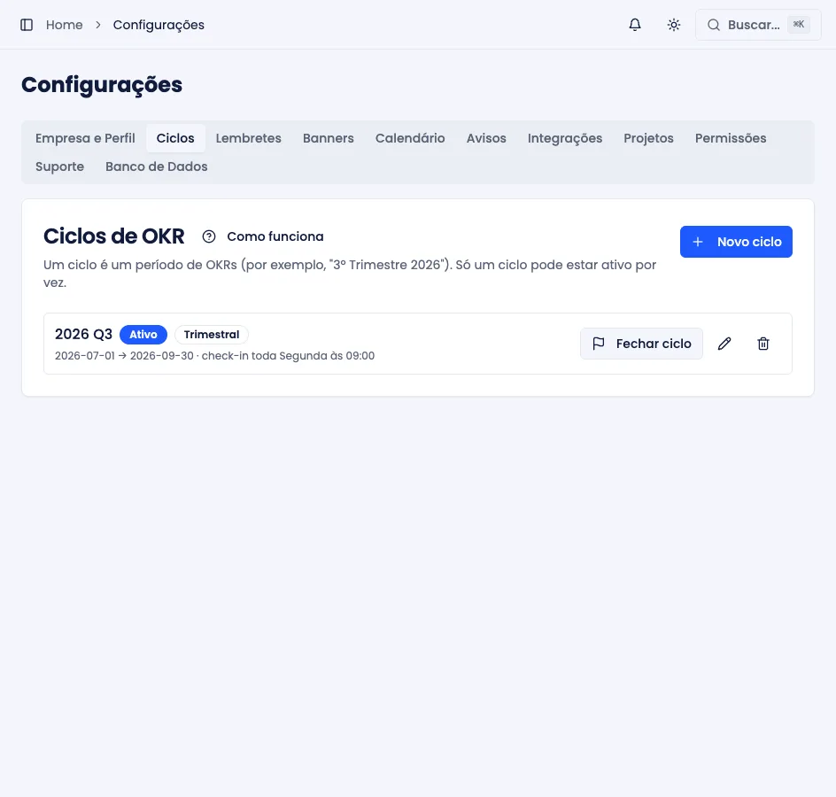 Aba Ciclos das Configurações, com o ciclo ativo e o botão de fechar