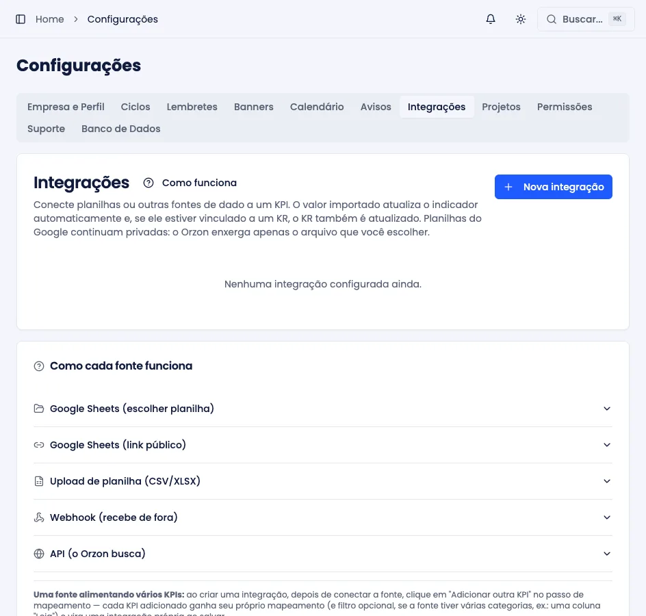 Aba Integrações das Configurações, com as integrações cadastradas e o histórico de sincronização