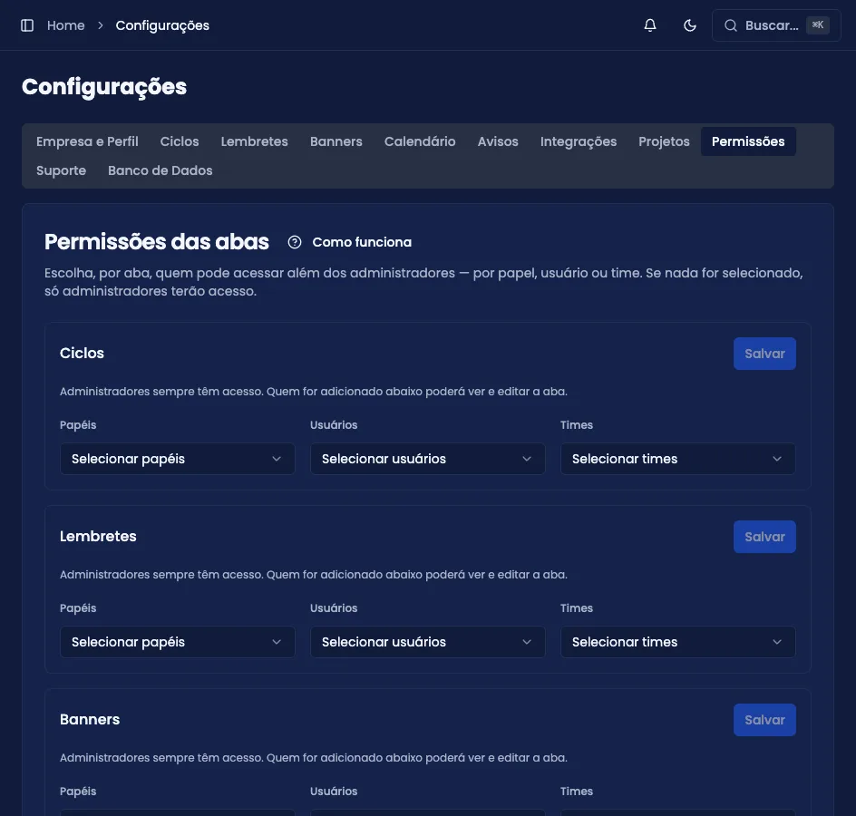 Aba Permissões, com uma linha por aba de configuração e seletores de papéis, usuários e times