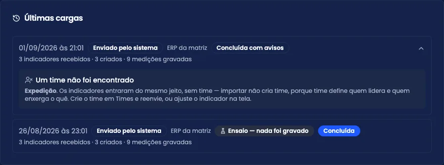 Histórico das cargas, com uma carga aplicada mostrando um time que não foi encontrado e um ensaio marcado como não gravado
