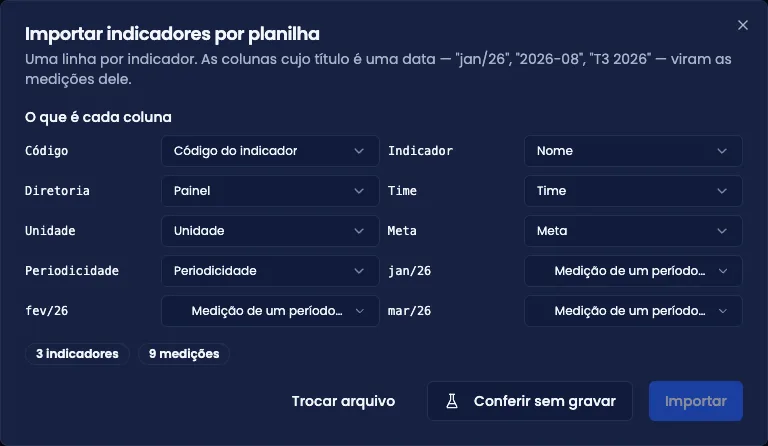 Diálogo de importação por planilha, com cada coluna do arquivo mapeada para um campo do indicador
