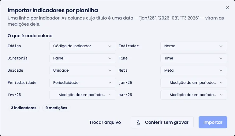 Diálogo de importação por planilha, com cada coluna do arquivo mapeada para um campo do indicador