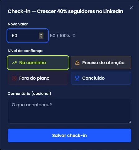 Diálogo de check-in de um Key Result, com valor, nível de confiança e comentário