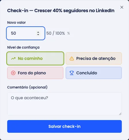 Diálogo de check-in de um Key Result, com valor, nível de confiança e comentário