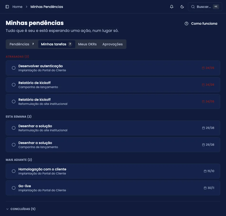 Aba Minhas tarefas, com as tarefas agrupadas por prazo