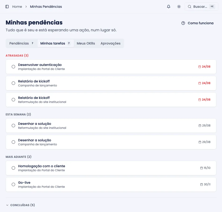 Aba Minhas tarefas, com as tarefas agrupadas por prazo