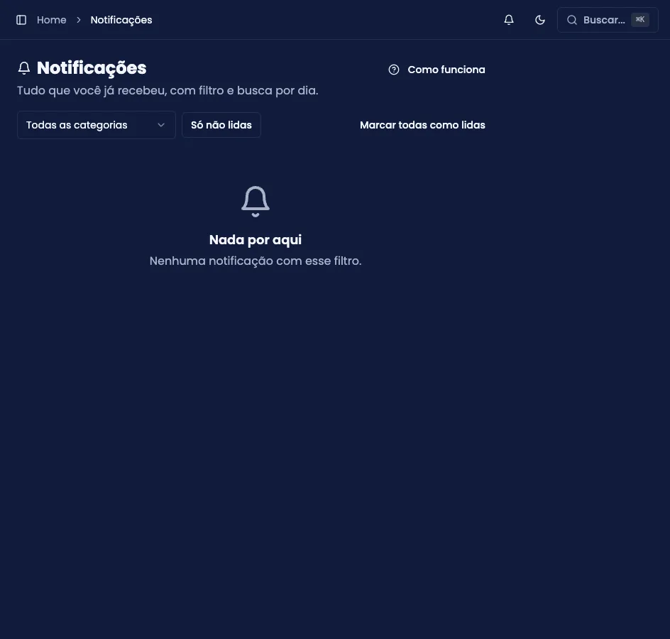 Central de notificações, com filtro por categoria e agrupamento por dia
