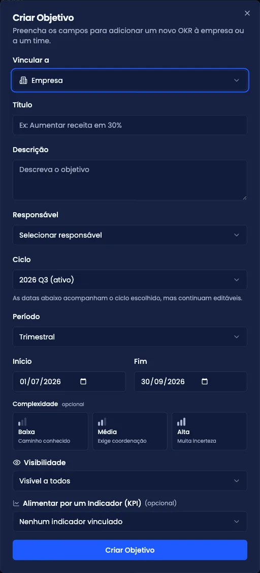 Diálogo de criação de objetivo, com os campos vincular a, título, descrição, responsável, ciclo, período, complexidade e visibilidade