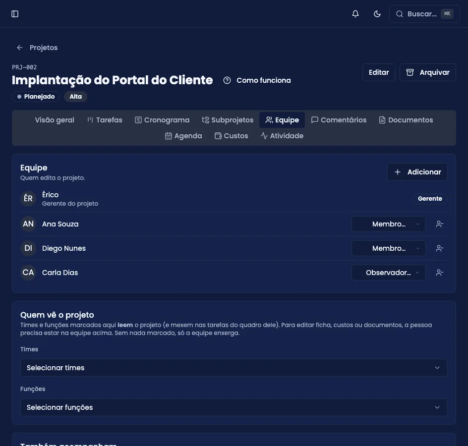 Aba Equipe do projeto, com os papéis gerente, membro e observador