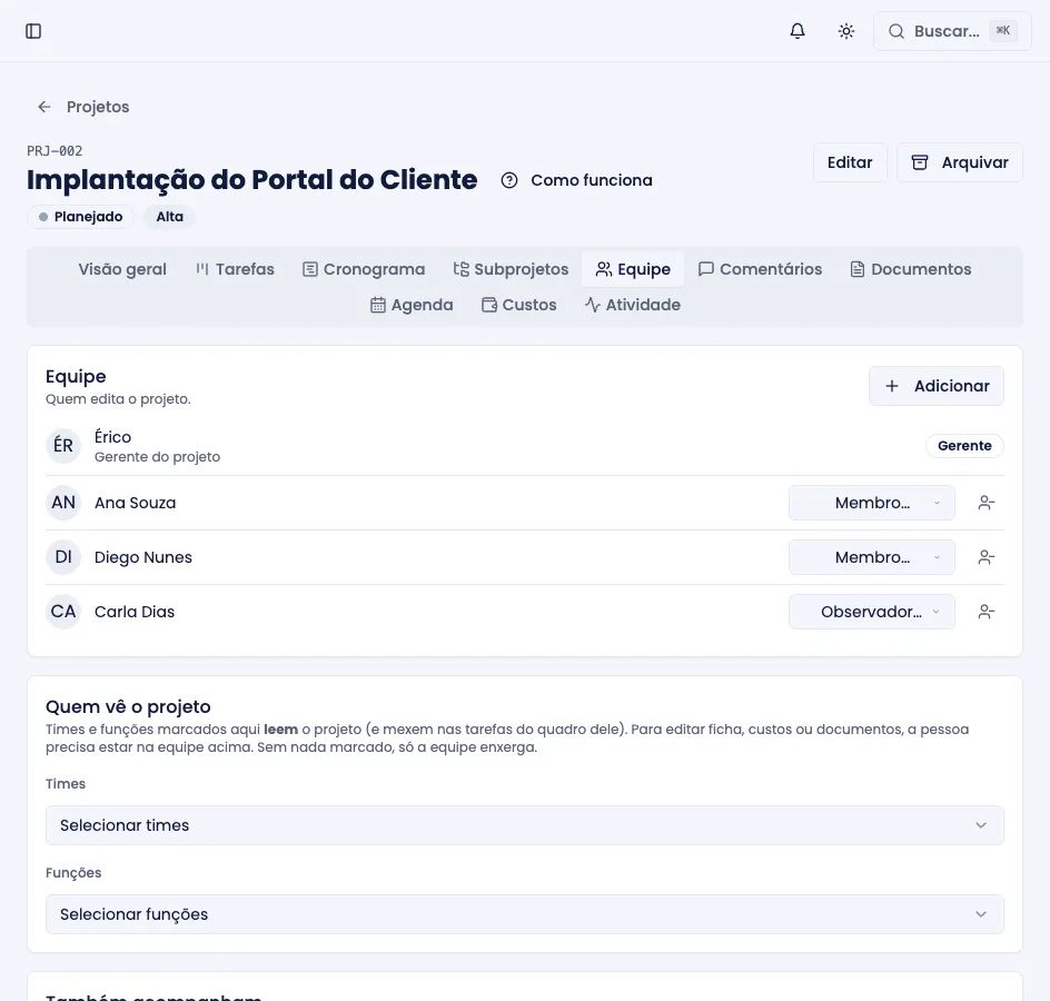 Aba Equipe do projeto, com os papéis gerente, membro e observador
