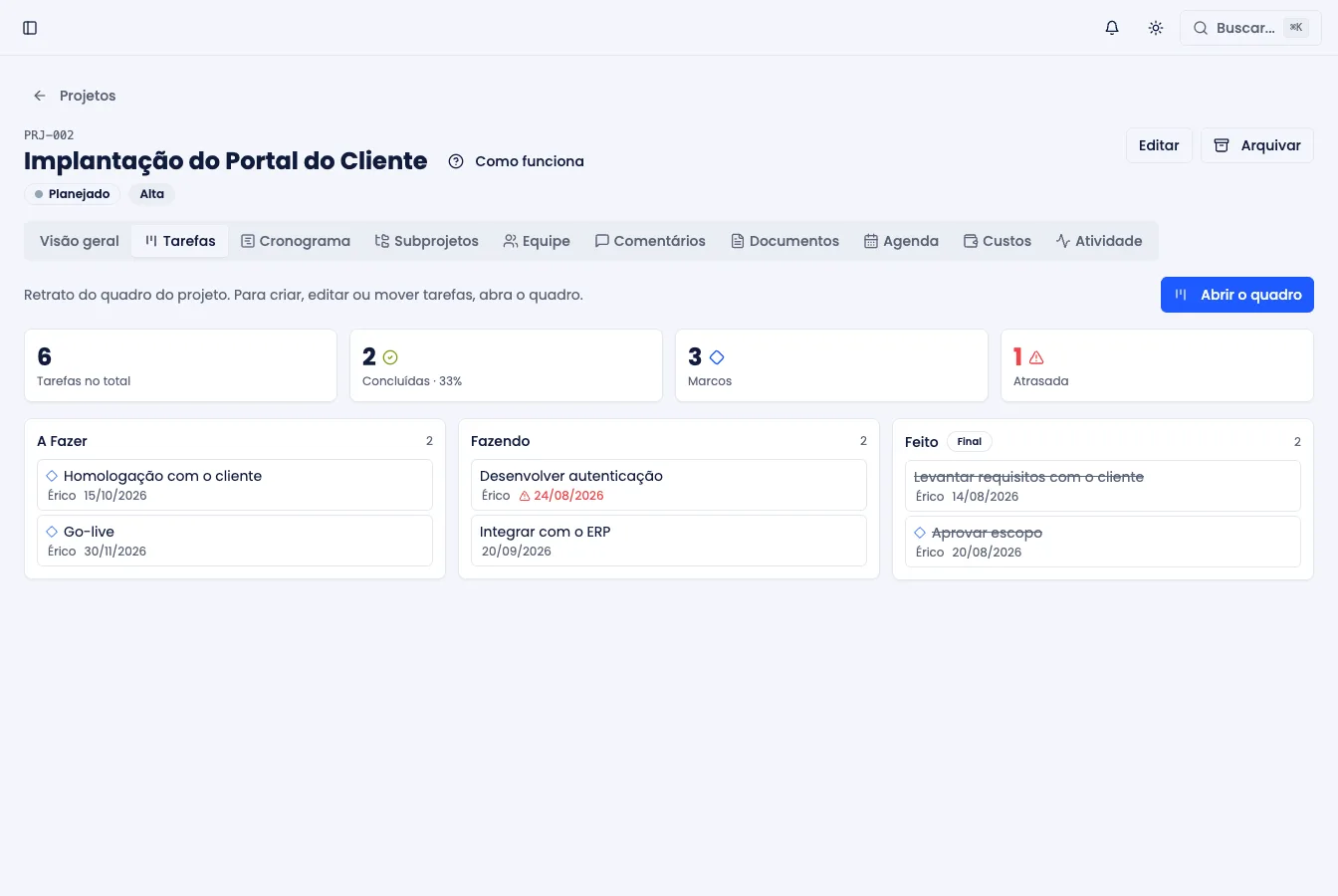 Aba Tarefas de um projeto, com o quadro em kanban