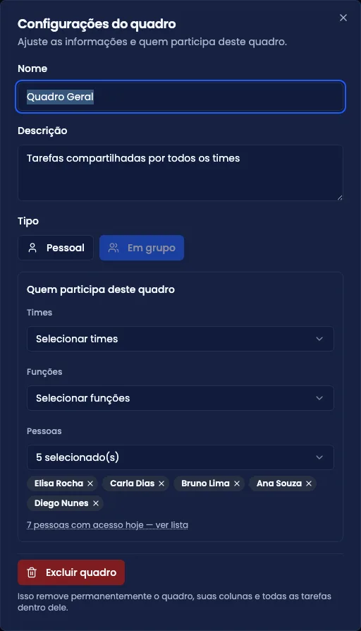 Configurações do quadro, com a seção "Quem participa deste quadro" e os seletores de times, funções e pessoas