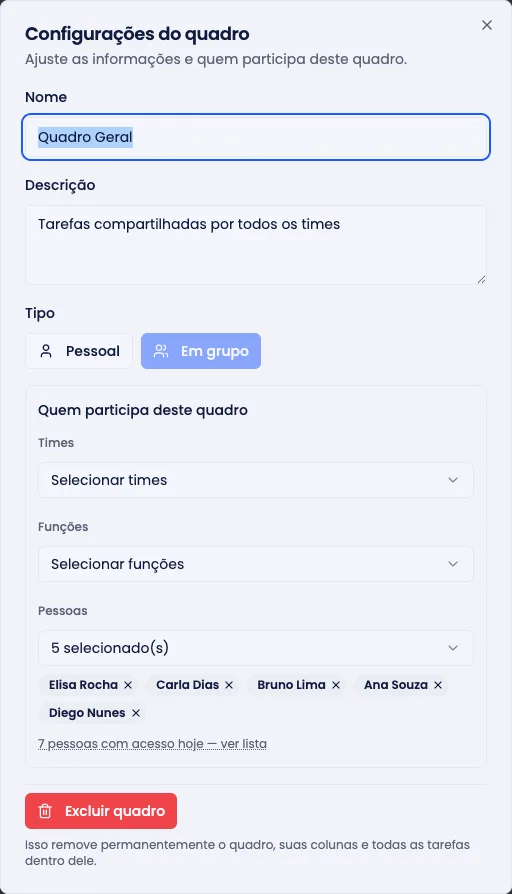 Configurações do quadro, com a seção "Quem participa deste quadro" e os seletores de times, funções e pessoas