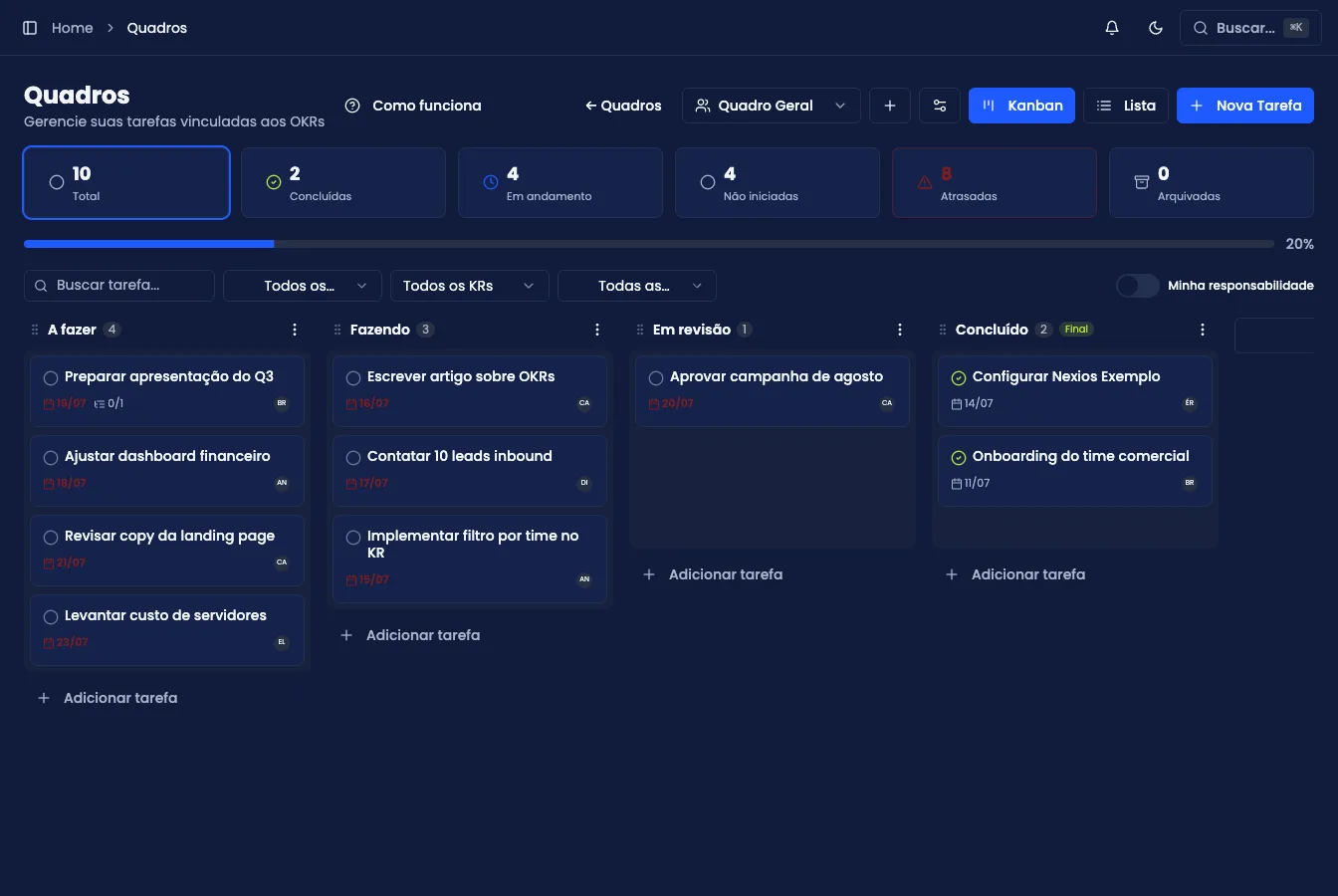 Quadro em visão Kanban, com colunas A fazer, Fazendo, Em revisão e Concluído