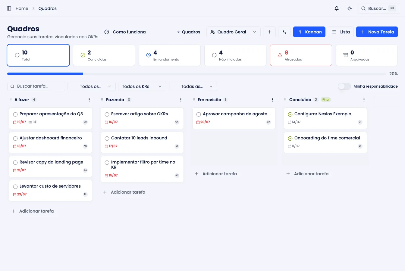 Quadro em visão Kanban, com colunas A fazer, Fazendo, Em revisão e Concluído