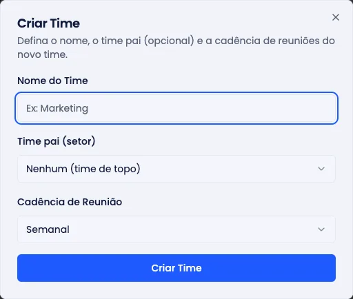 Diálogo de criação de time, com nome, time pai e membros