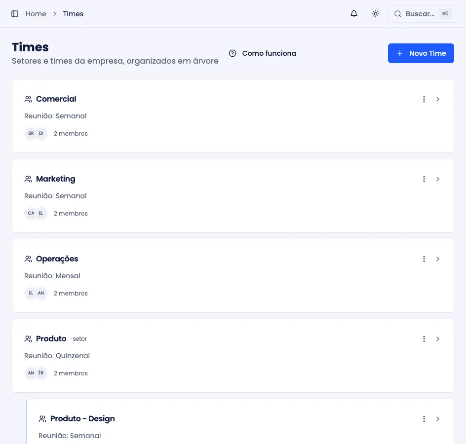 Lista de times da empresa organizada em árvore, com setores e subtimes