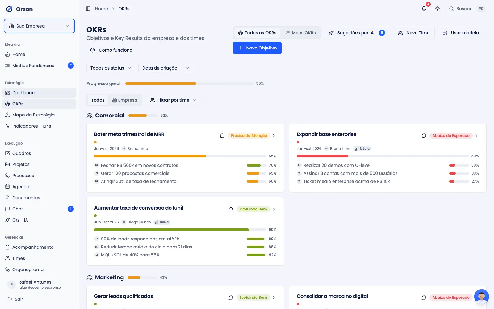 Lista de objetivos e Key Results do Orzon, com sugestões por ciclo